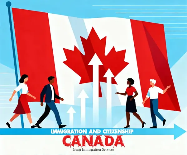 گزینه های اقامت دائم کانادا در سال ۲۰۲۶