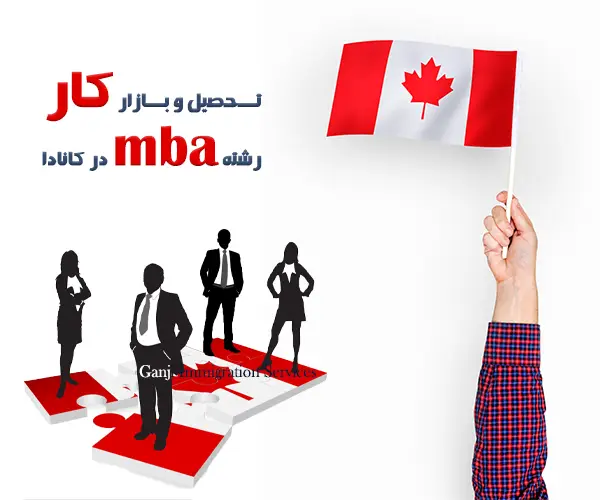 ده بیزینس اسکول در رشته MBA در کانادا بدون نیاز به آزمون GMAT