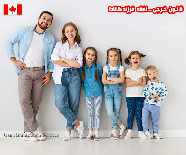 قانون خرجی - نفقه فرزند کانادا