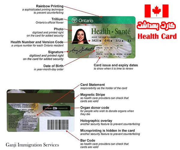 کارت بهداشت Health Card کارت بهداشت Health Card