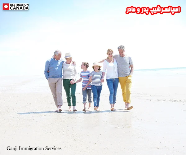 اسپانسرشیپ کانادا 2025 اسپانسرشیپ کانادا 2025