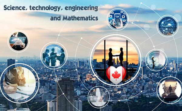 استارتاپ کانادا استارتاپ کانادا