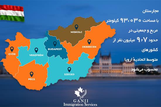 اقامت مجارستان