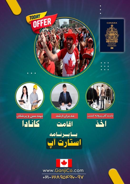 startup visa canada Ganji 2022