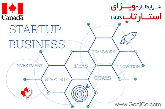 استارت آپ کانادا استارت آپ کانادا