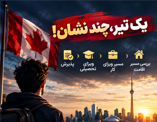 تحصیل در کانادا، از پذیرش تحصیلی تا pgwp و بررسی مسیر اقامت دائم